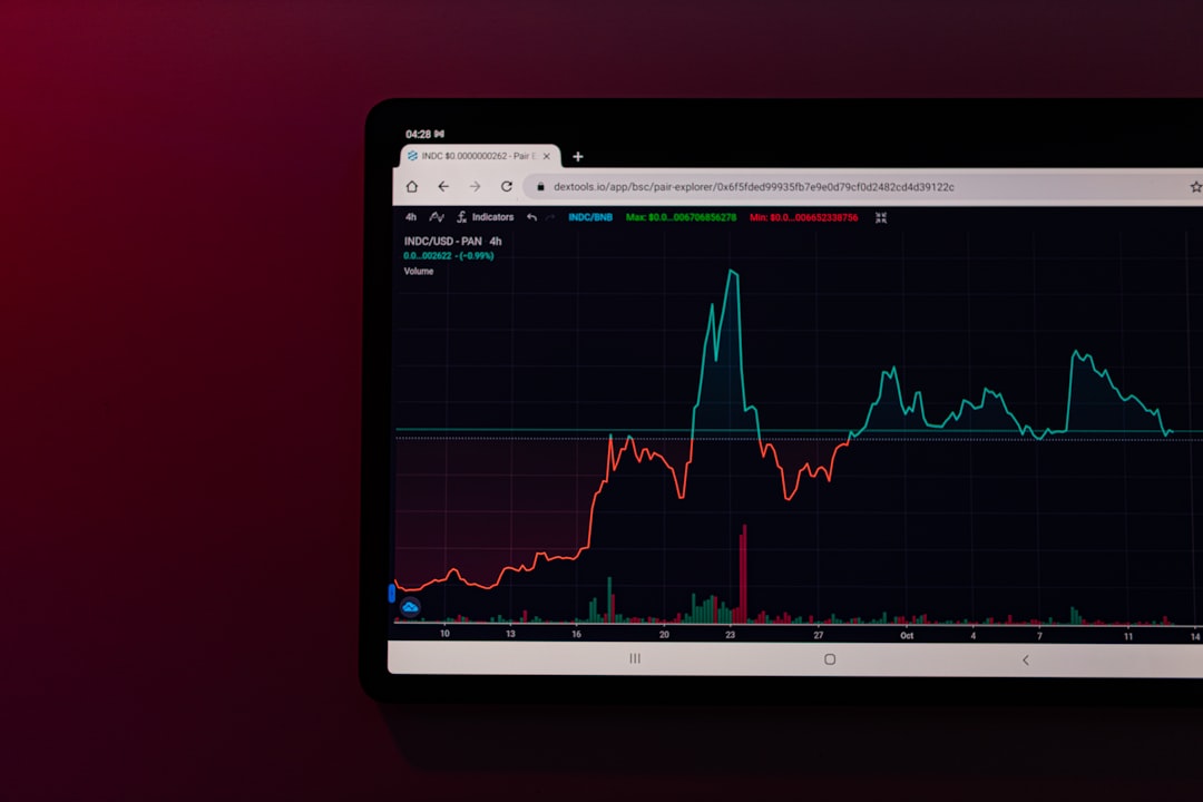 AI Dashboards